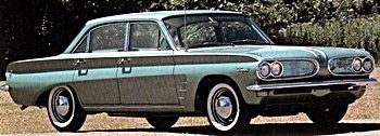 1960s vintage cars
